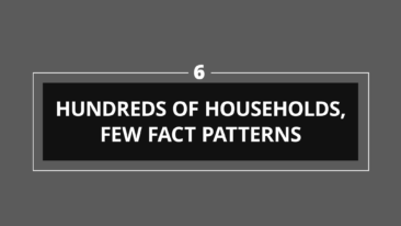 The Founders' Series, Episode 6 | Hundreds of Households, Few Fact Patterns