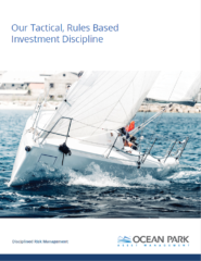 A sailboat navigates through ocean waves with a sailor onboard. Text includes: 'Our Tactical, Rules Based Investment Discipline,' 'Disciplined Risk Management,' and 'Ocean Park Asset Management.'