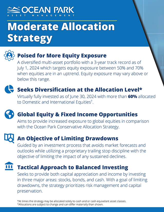 Moderate Allocation Strategy: 3-Year Highlights