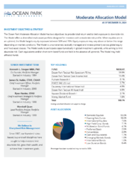 Q1 2025 Moderate Allocation Model Fact Sheet