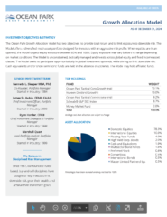Q1 2025 Growth Allocation Model Fact Sheet