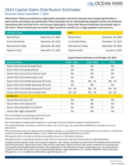 2024 Capital Gains Distribution Estimates