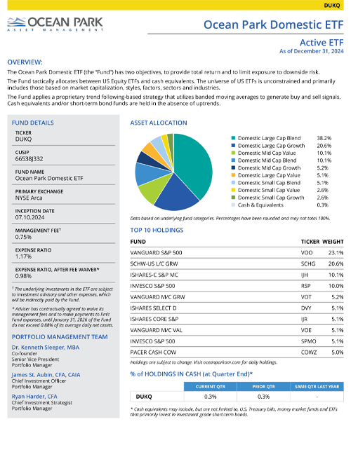 Ocean Park Domestic ETF (DUKQ) – Fact Sheet (Q4 2024)