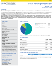 Ocean Park High Income ETF (DUKH) - Fact Sheet (Q4 2024) Thumbnail