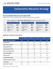 Financial chart displays asset allocation strategy with text headings: “Conservative Allocation Strategy” and “Rules-Based Process in Motion.” Lists monthly allocations, e.g., Global Equities, High Yield Bonds, with percentages. Includes company name: Ocean Park Asset Management.