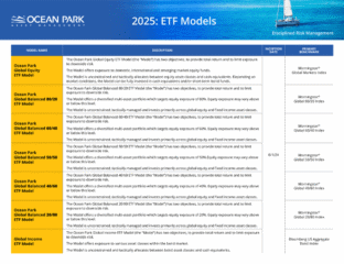 ETF Models Profile Page Thumbnail