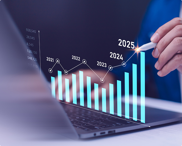 bar graph showing the years 2021 - 2025