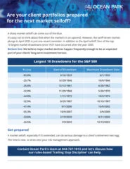 Managing Downside Risk Thumbnail