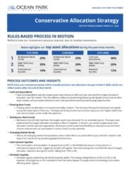 Rules-Based Process in Motion Snapshot: Conservative Allocation Strategy Ending March 31, 2026
