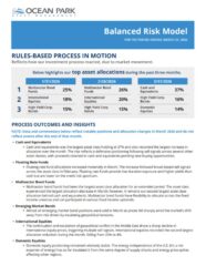 Rules-Based Process in Motion Snapshot: Balanced Risk Model Ending March 31, 2026