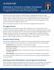 Indexing vs Tactical in a Major Drawdown Thumbnail